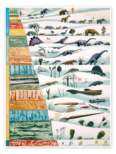 Dinosaurios y capas de tierra Science Photo Library