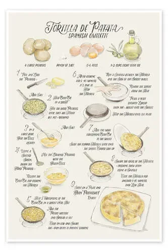 Illustrated Recipe of Tortilla de Patata de Rosana Laiz Blursbyai 1x