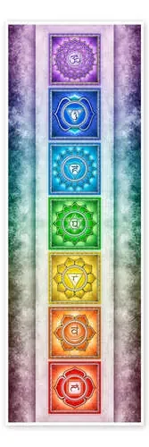 Los 7 Chakras – Serie II – Ilustración II de Dirk Czarnota