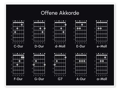 Offene Akkorde II de Marcus Gerhardy