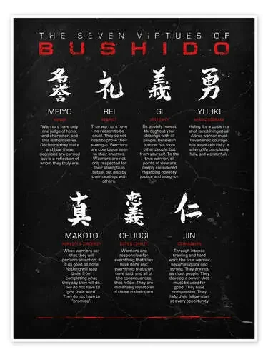 Seven Virtues of Bushido, black de Nikita Abakumov
