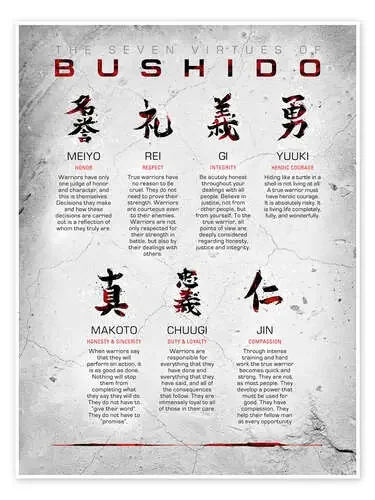 Seven Virtues of Bushido, grey de Nikita Abakumov
