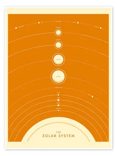 SOLAR SYSTEM (3) de Jazzberry Blue