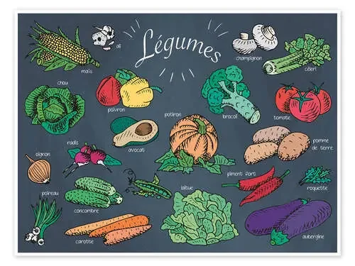 Verduras – Francés Editors Choice