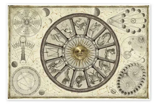 Zodiac line de Garry Walton MGL Licensing
